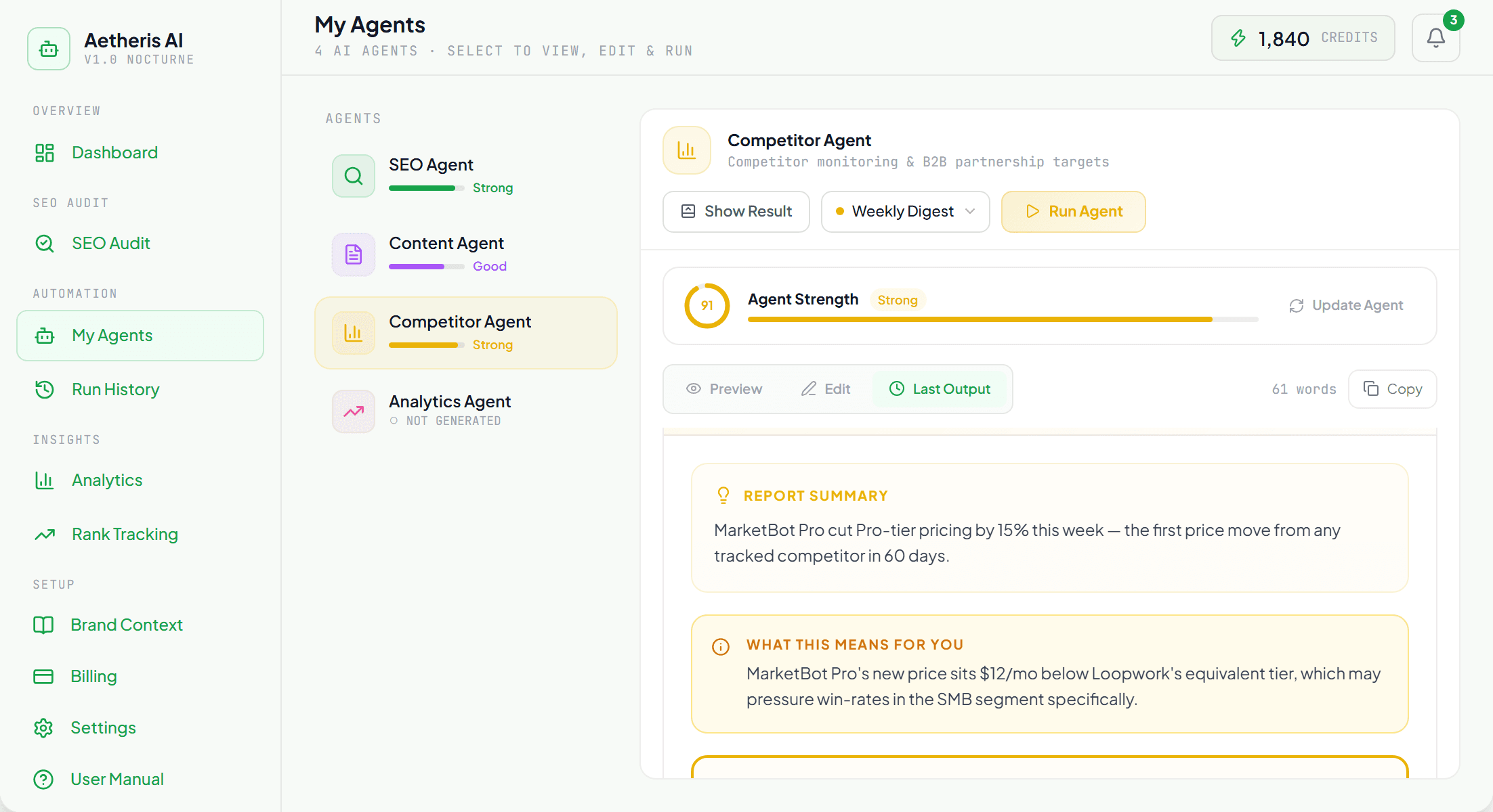 Sample Weekly Digest report