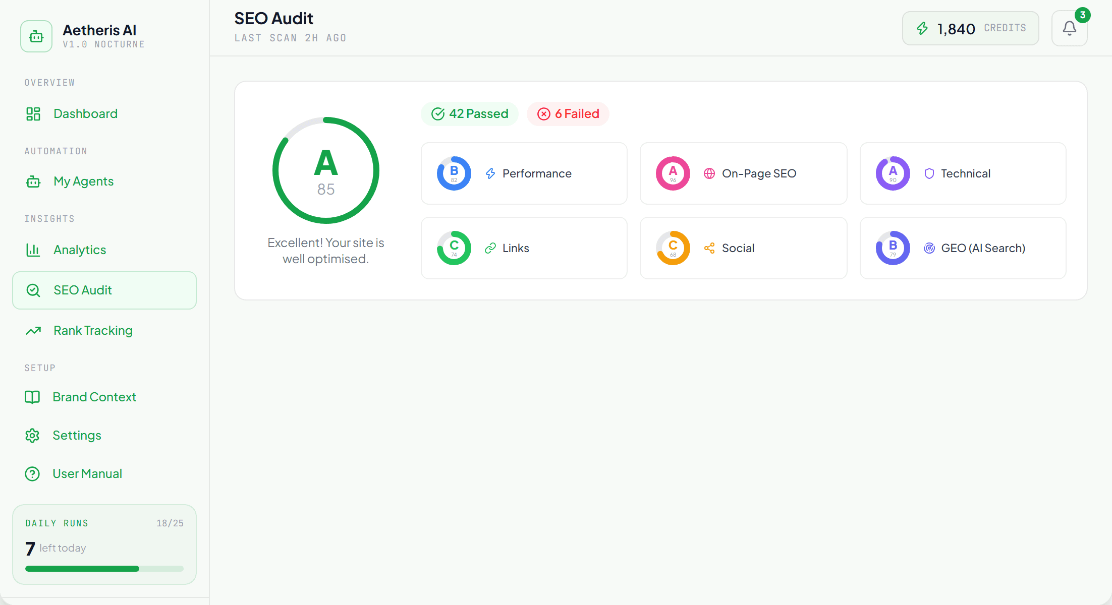 SEO Audit report